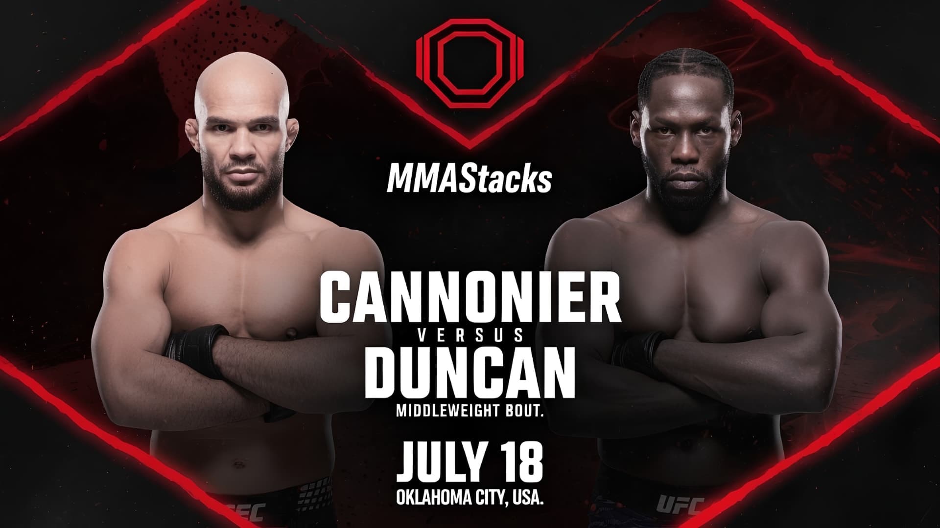 Christian Leroy Duncan vs Jared Cannonier: Preview & Prediction